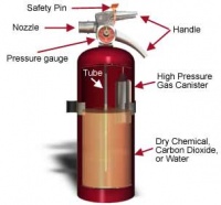 FireExtinguisherCutaway1